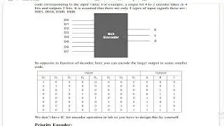 Lab 11 Ecnoder Decoder || Encoders and decoders  Circuit