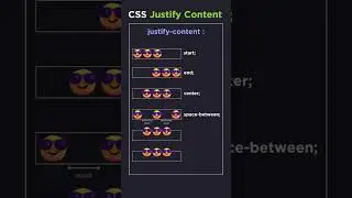 🔥 Master CSS Justify Content with CSS3! 💻 | Quick Guide 