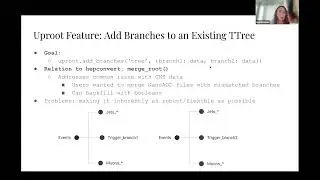 Easy Columnar File Conversion with 'hepconvert' - Zoë Bilodeau