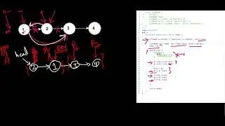 [Eng] Leetcode | 24  Swap Nodes in Pairs