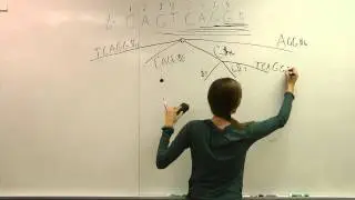 Creating the Suffix Tree - Conceptually