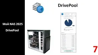 My NAS 2025 - DrivePool (MergerFS Analog)