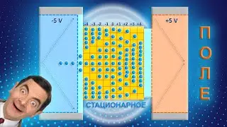 Электрическое поле стационарное - основы