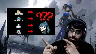 Explaining Wuthering Waves Items in Genshin Impact Terms