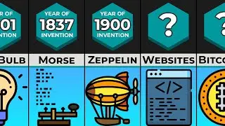 Comparison: BIG Inventions In History