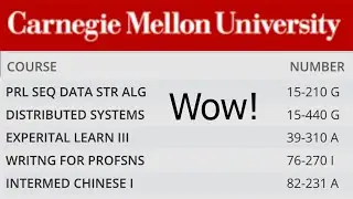 My CS Degree at #1 CS School in America