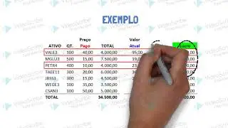Isenção IR sobre operações na Bolsa / Ações / Buy and Hold