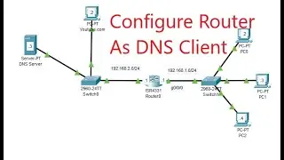 How to Configure Cisco Router as DNS Client
