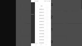 400$ Adsterra earning tricks || Updated method