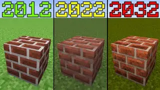 minecraft in 2012 vs 2022 vs 2032