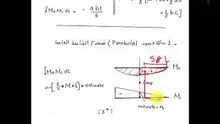 05 Virtual Work Part 1