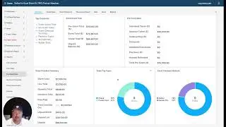 New HelloFund Reporting Features: Post Event Data Report Overview (Summer 2025)