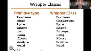 JAVA: Classi wrapper di tipi primitivi (M3-E04)