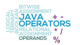 16 - Arithmetic ( ✖️, ➗, ➕, ➖) & Assignment Operators in Java (Hindi/Urdu)