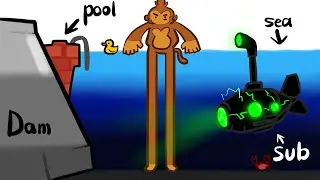 Bloons TD Lore... Part 3