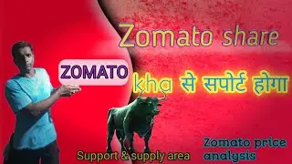 Zomato share latest news!Zomato share news today!Zomato share today news!Zomato stock.