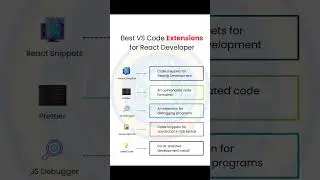 CODE EXTENSIONS FOR REACT DEVELOPER 