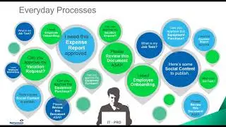 Automate your workflow to make your work flow!