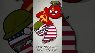 Korea Past 