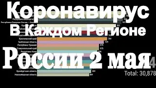 Коронавирус в России 2 Мая, Число заболевших в Москве и регионах covid - 19 сегодня