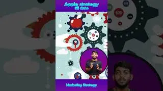 How Apple built trillion dollar company ! 