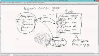 Webinar 01 on using MicroMiles