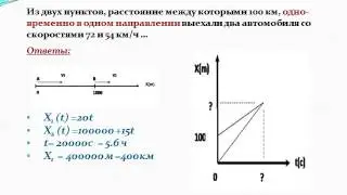 Школьная физика, подготовка к ЦТ