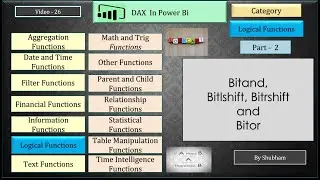 #powerbi
