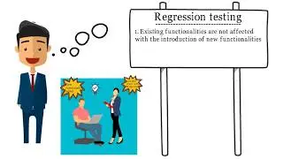 Software test types