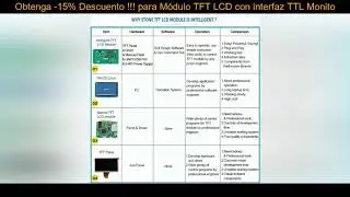 revisión -15% - Módulo TFT LCD con interfaz TTL Monitor LCD de 50 pulgadas