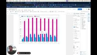 Création d'un Dashboard SEO sur Google Looker Studio