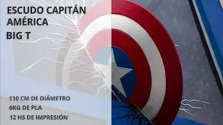 3D PRINTING CAPTAIN AMERICA'S SHIELD