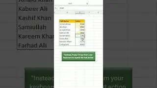 Repeat Last Action | Highlight Cells in Excel 
