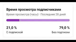 НАС СМОТРЯТ ПАТПИСАНЫМИ ВСЕГО 21% ЧЕЛОВЕК😭😭😭😭