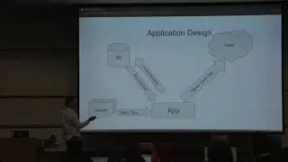 Mark Moore- Whirlwind Tour of the Scala Functional Programming Ecosystem- λC 2019