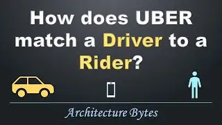 How does UBER match Drivers with Riders?