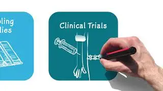 BioCanRx - Canada's Immunotherapy Network