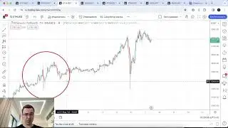 Биткоин прогноз - будет ли новый максимум в ближайшее время?