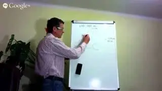 Маркетинг план SWOBB. Лови момент - зарабатывай без конкурентов!