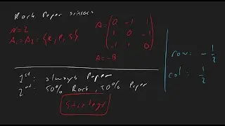 Choosing actions in Game Theory: Strategies for Rock Paper Scissors.