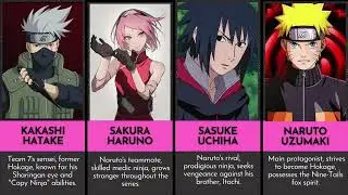 60 Main Characters and Their Clan | Naruto and Boruto (2024)