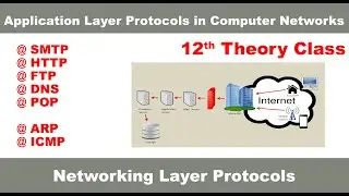 [Networking Layer Protocols] [Application Layer Protocols in Computer Networks] What is Pop Protocol