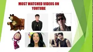 Most Watched Videos On YouTube.