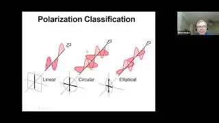 Chem 232 031324