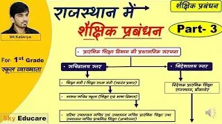 राजस्थान में शैक्षिक प्रबंधन। Part-3। प्रारंभिक शिक्षा निदेशालय बीकानेर , शिक्षा निदेशालय बीकानेर