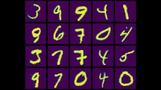 3. Scale Image pixel Data with keras ImageDataGenerator