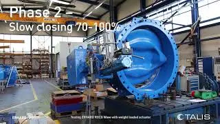 Testing a safety valve with weight loaded actuator KFa EN