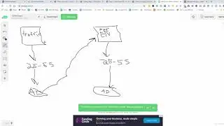 Facebook Ads Tutorial 2021 - Traffic + PPE Campaign Ad Stacking