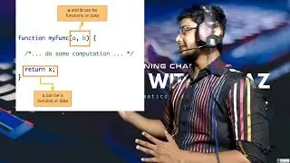 6.Functios in javascript Built-In,User Defined- Connecting HTML and Javascript