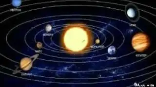 Ернинг яратилиши..Абдуллох домла